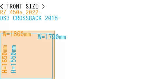 #RZ 450e 2022- + DS3 CROSSBACK 2018-